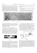 giornale/PUV0112861/1936/unico/00000329