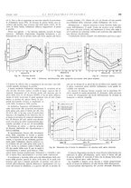 giornale/PUV0112861/1936/unico/00000363