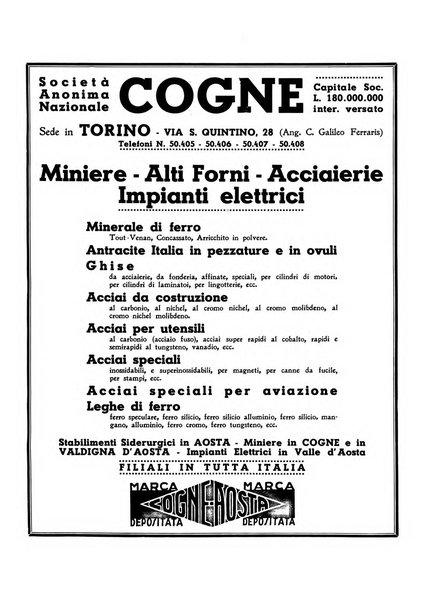 La metallurgia italiana rivista mensile