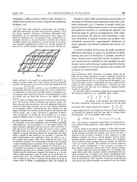 La metallurgia italiana rivista mensile