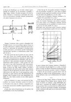 giornale/PUV0112861/1936/unico/00000449