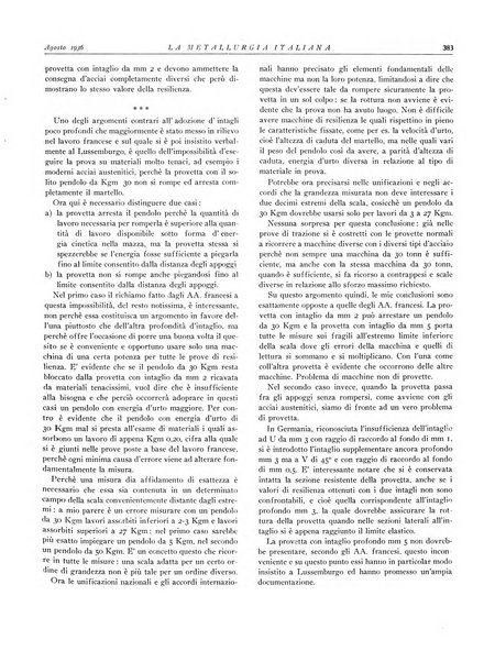 La metallurgia italiana rivista mensile