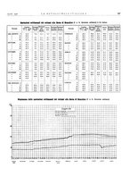 giornale/PUV0112861/1936/unico/00000489