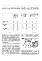 giornale/PUV0112861/1936/unico/00000564