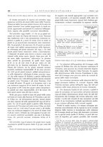 giornale/PUV0112861/1936/unico/00000584