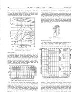 giornale/PUV0112861/1936/unico/00000688