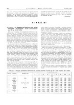 giornale/PUV0112861/1936/unico/00000754