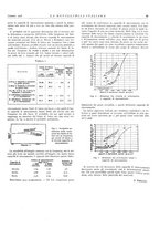 giornale/PUV0112861/1938/unico/00000059