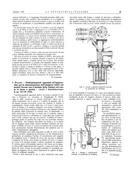 La metallurgia italiana rivista mensile