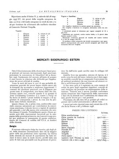 La metallurgia italiana rivista mensile