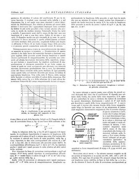 La metallurgia italiana rivista mensile