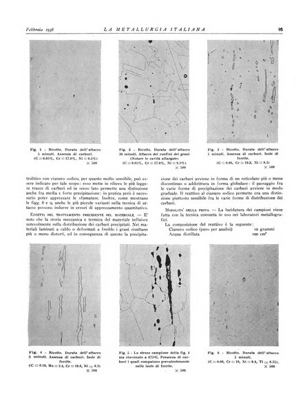 La metallurgia italiana rivista mensile