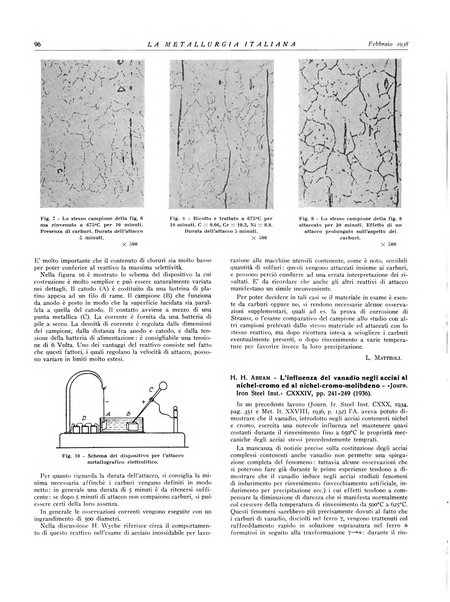 La metallurgia italiana rivista mensile