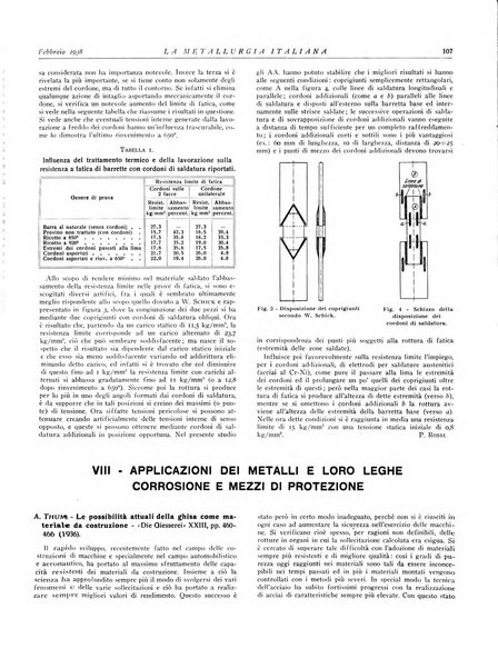 La metallurgia italiana rivista mensile