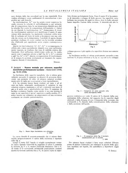 La metallurgia italiana rivista mensile