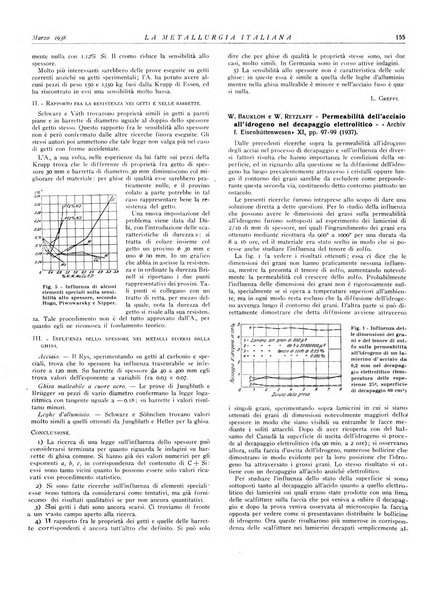 La metallurgia italiana rivista mensile