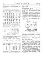 giornale/PUV0112861/1938/unico/00000202