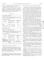 giornale/PUV0112861/1938/unico/00000215