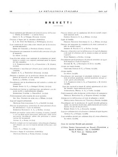 La metallurgia italiana rivista mensile