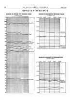 giornale/PUV0112861/1938/unico/00000246