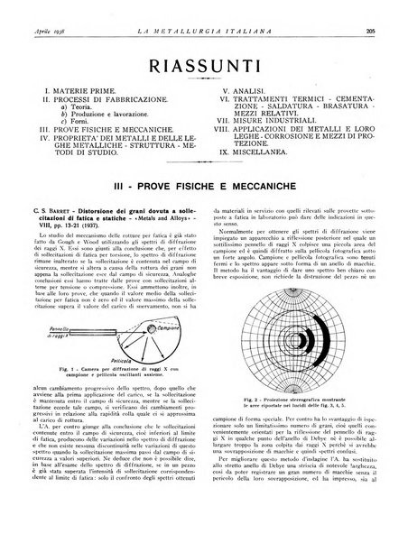 La metallurgia italiana rivista mensile