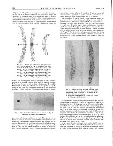 La metallurgia italiana rivista mensile