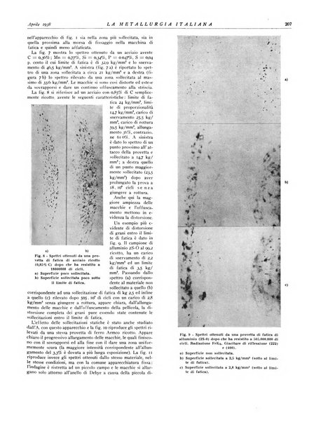 La metallurgia italiana rivista mensile