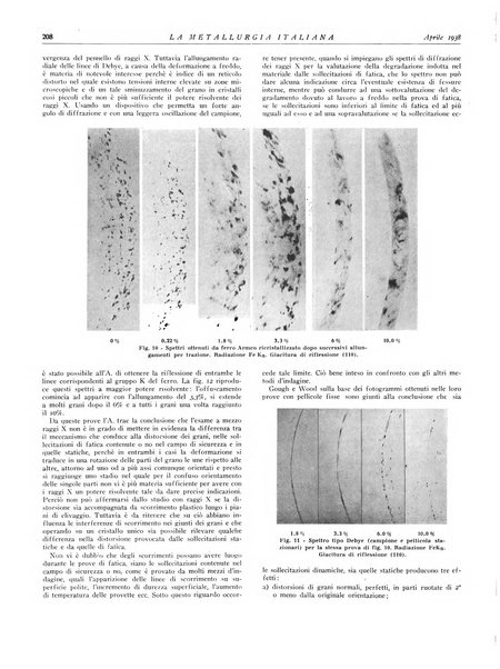 La metallurgia italiana rivista mensile