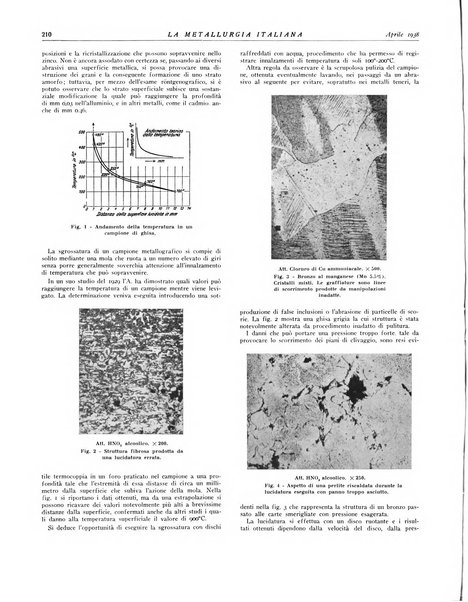 La metallurgia italiana rivista mensile