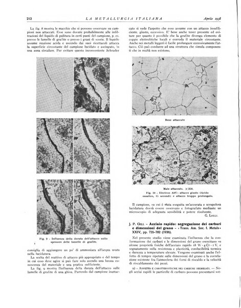 La metallurgia italiana rivista mensile