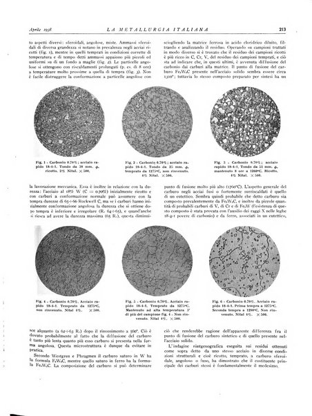 La metallurgia italiana rivista mensile