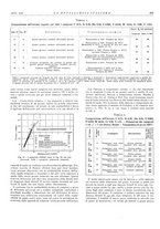 giornale/PUV0112861/1938/unico/00000257