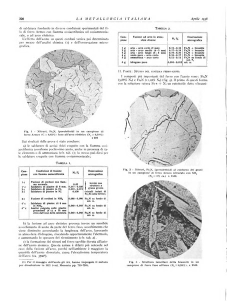 La metallurgia italiana rivista mensile