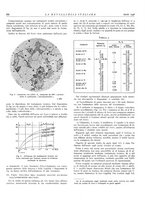 giornale/PUV0112861/1938/unico/00000264