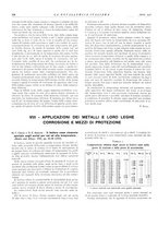 giornale/PUV0112861/1938/unico/00000266