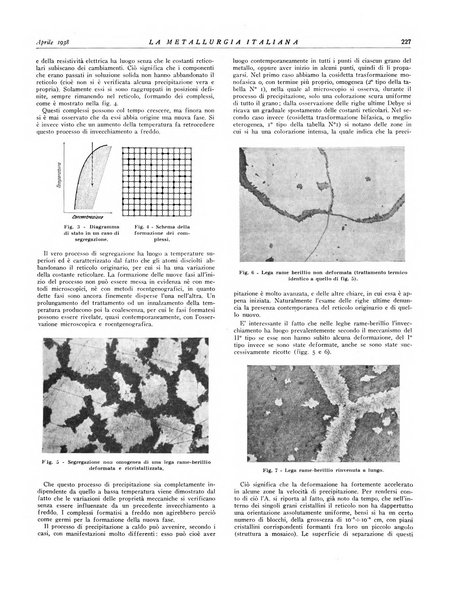 La metallurgia italiana rivista mensile