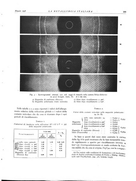 La metallurgia italiana rivista mensile