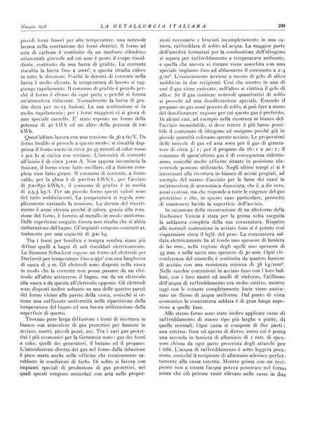 La metallurgia italiana rivista mensile