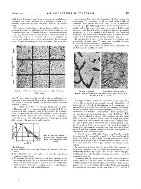 La metallurgia italiana rivista mensile