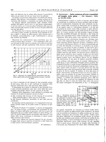 La metallurgia italiana rivista mensile