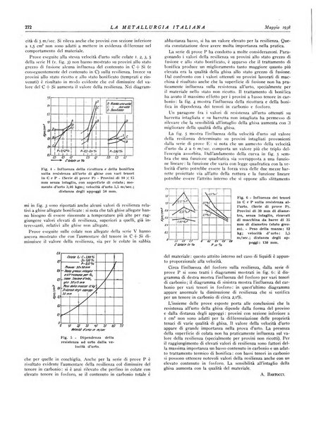 La metallurgia italiana rivista mensile