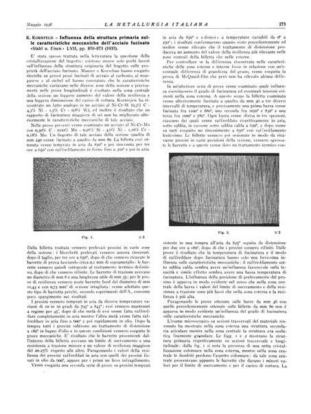 La metallurgia italiana rivista mensile