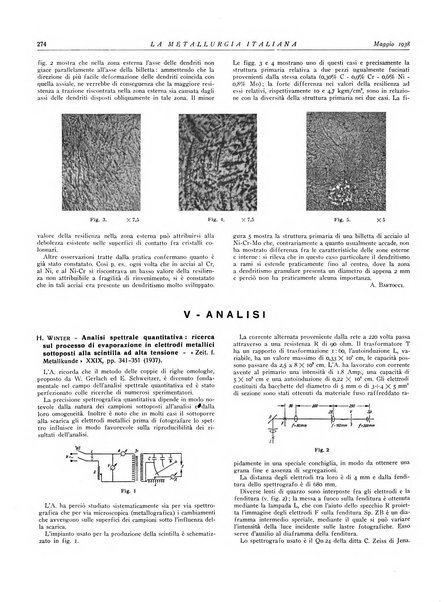 La metallurgia italiana rivista mensile