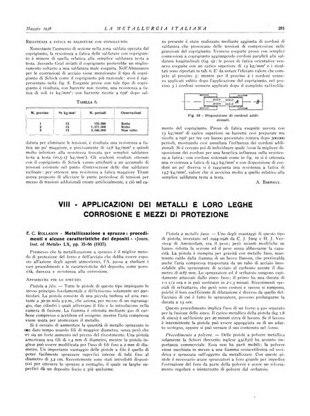 La metallurgia italiana rivista mensile