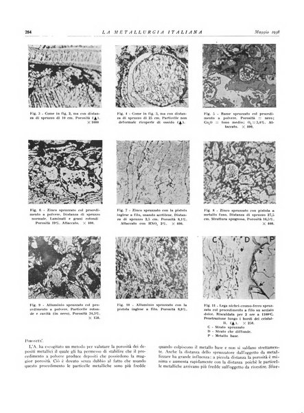 La metallurgia italiana rivista mensile