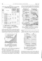 giornale/PUV0112861/1938/unico/00000336