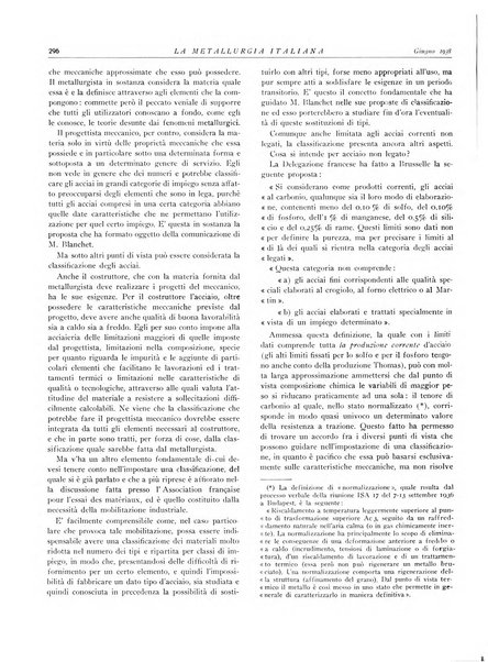 La metallurgia italiana rivista mensile