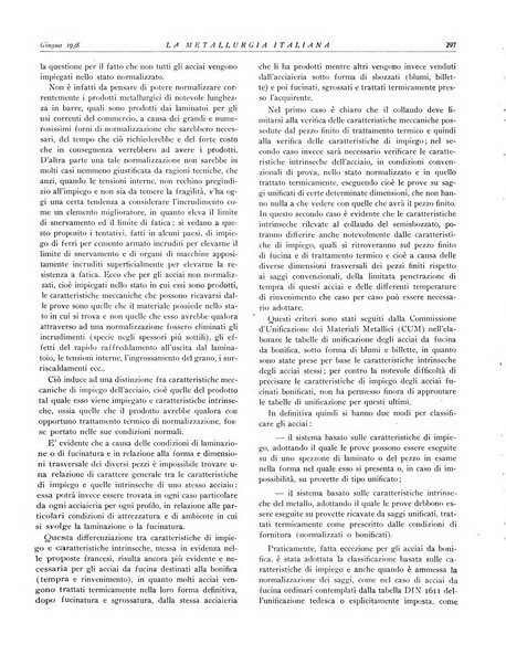 La metallurgia italiana rivista mensile