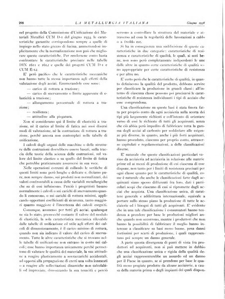 La metallurgia italiana rivista mensile