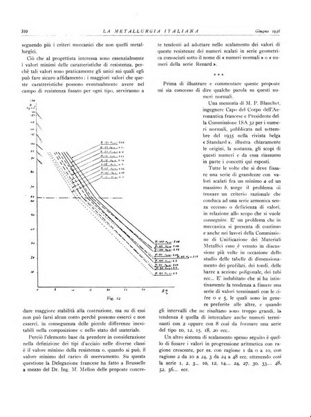 La metallurgia italiana rivista mensile